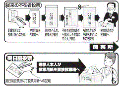 http://www.e-giin.net/_public/get_image.php?image_no=342&element_type=4&id=kimukuni
