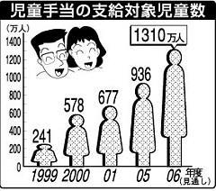 http://www.e-giin.net/_public/get_image.php?image_no=1839&element_type=4&id=kimukuni