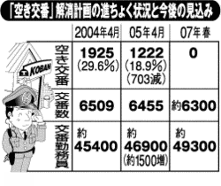 http://www.e-giin.net/_public/get_image.php?image_no=1657&element_type=3&id=kimukuni