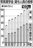 http://www.e-giin.net/_public/get_image.php?image_no=1637&element_type=3&id=kimukuni