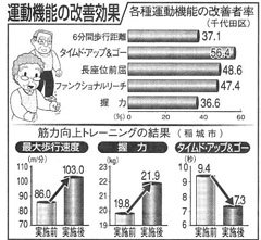 http://www.e-giin.net/_public/get_image.php?image_no=1575&element_type=4&id=kimukuni