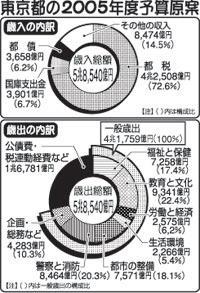 http://www.e-giin.net/_public/get_image.php?image_no=1515&element_type=4&id=kimukuni
