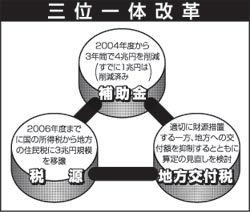 http://www.e-giin.net/_public/get_image.php?image_no=1421&element_type=2&id=kimukuni