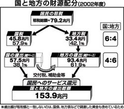 http://www.e-giin.net/_public/get_image.php?image_no=1422&element_type=2&id=kimukuni
