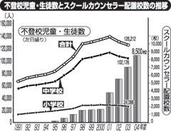 http://www.e-giin.net/_public/get_image.php?image_no=1304&element_type=2&id=kimukuni