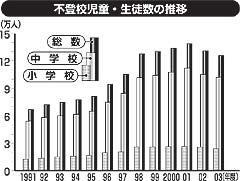 http://www.e-giin.net/_public/get_image.php?image_no=1269&element_type=2&id=kimukuni