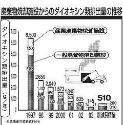 http://www.e-giin.net/_public/get_image.php?image_no=1259&element_type=2&id=kimukuni