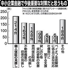 http://www.e-giin.net/_public/get_image.php?image_no=1226&element_type=2&id=kimukuni