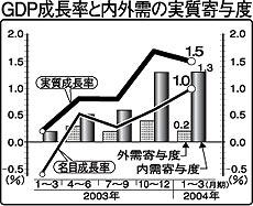 http://www.e-giin.net/_public/get_image.php?image_no=1194&element_type=2&id=kimukuni