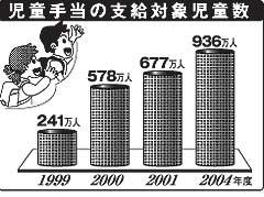 http://www.e-giin.net/_public/get_image.php?image_no=1153&element_type=2&id=kimukuni