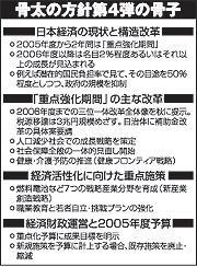 http://www.e-giin.net/_public/get_image.php?image_no=1037&element_type=2&id=kimukuni