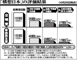 http://www.e-giin.net/_public/get_image.php?image_no=961&element_type=2&id=kimukuni