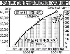 http://www.e-giin.net/_public/get_image.php?image_no=882&element_type=2&id=kimukuni