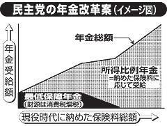 http://www.e-giin.net/_public/get_image.php?image_no=823&element_type=2&id=kimukuni