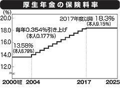 http://www.e-giin.net/_public/get_image.php?image_no=746&element_type=3&id=kimukuni