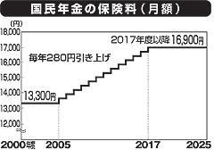 http://www.e-giin.net/_public/get_image.php?image_no=748&element_type=2&id=kimukuni