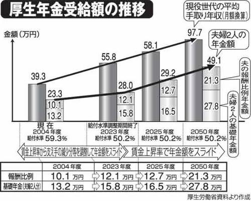 http://www.e-giin.net/_public/get_image.php?image_no=744&element_type=4&id=kimukuni