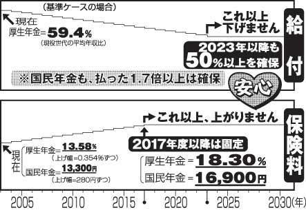 http://www.e-giin.net/_public/get_image.php?image_no=658&element_type=4&id=kimukuni