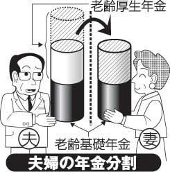 http://www.e-giin.net/_public/get_image.php?image_no=659&element_type=4&id=kimukuni